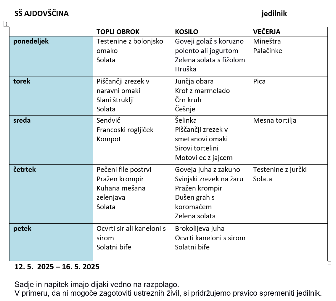 Posnetek zaslona 2025-05-11 081252